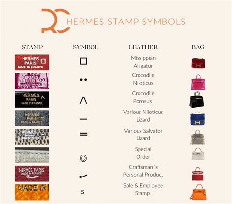 hermes stamp n|hermes stamp meaning.